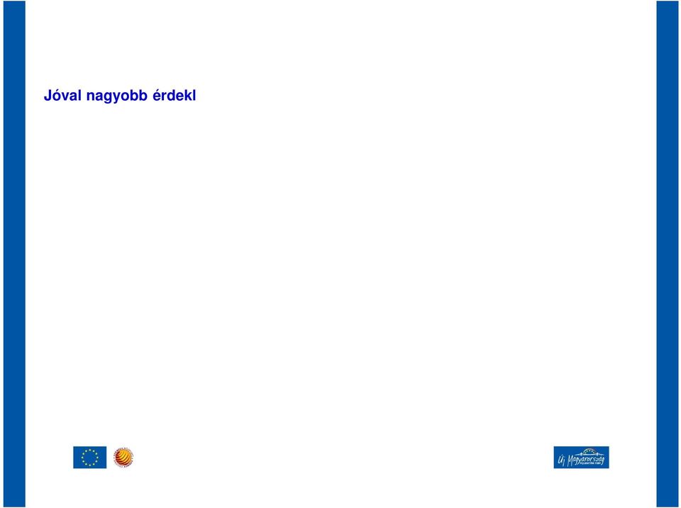 között 275 db nyertes pályázat, 15,5 Mrd Ft lekötött forrás, amelybl 39,1 Mrd Ft érték energetikai beruházás valósulhat meg A nyertes pályázatok támogatási összeg szerint aránya: 64 %-a