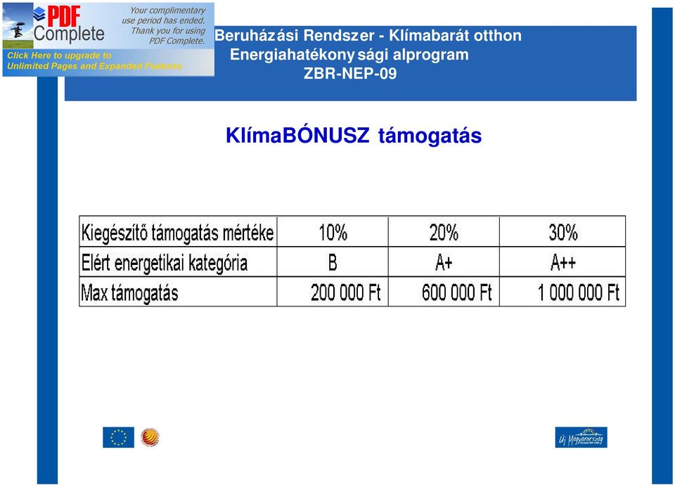 Energiahatékony sági