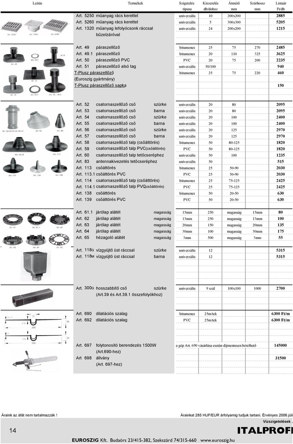 50 páraszellőző PVC PVC 20 75 200 2235 Art. 51 páraszellőző alsó tag univerzális 50/100 940 T-Plusz páraszellőző (Euroszig gyártmány) bitumenes 25 75 220 460 T-Plusz páraszellőző sapka 150 Art.