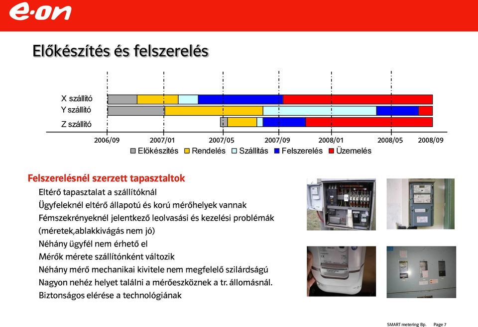 Fémszekrényeknél jelentkező leolvasási és kezelési problémák (méretek,ablakkivágás nem jó) Néhány ügyfél nem érhető el Mérők mérete szállítónként