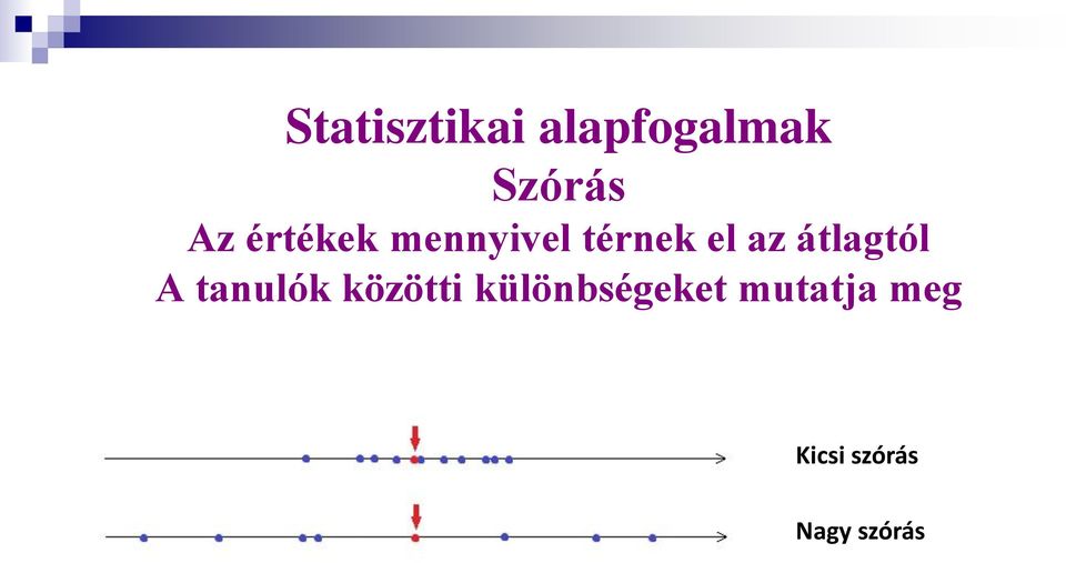 átlagtól A tanulók közötti