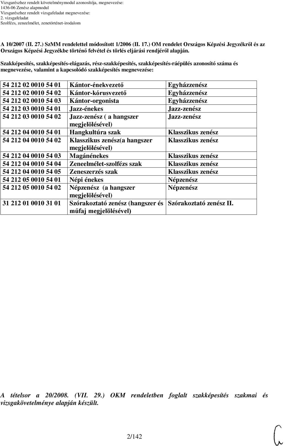 Kántor-énekvezető Egyházzenész 54 212 02 0010 54 02 Kántor-kórusvezető Egyházzenész 54 212 02 0010 54 03 Kántor-orgonista Egyházzenész 54 212 03 0010 54 01 Jazz-énekes Jazz-zenész 54 212 03 0010 54