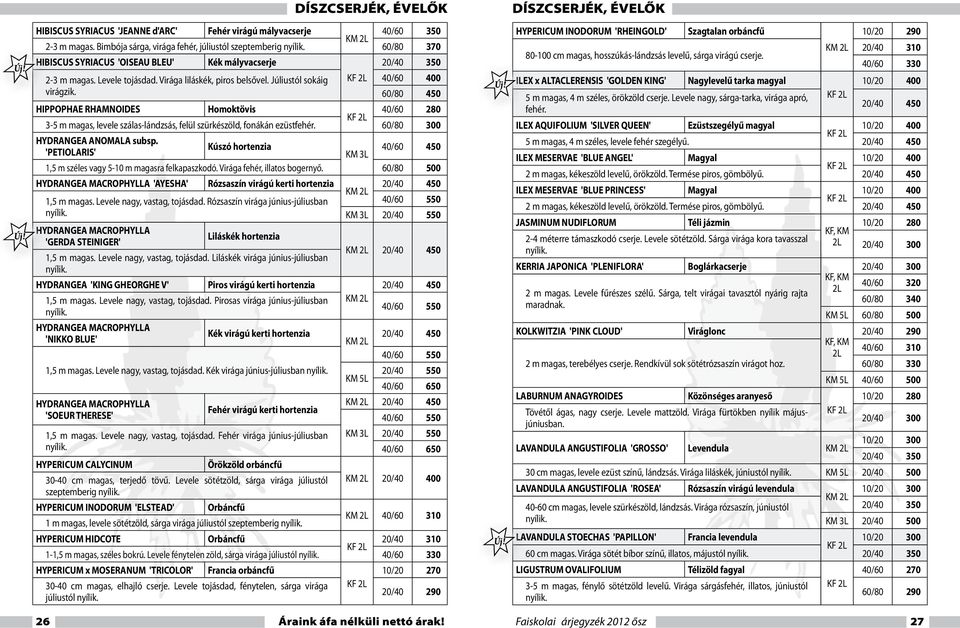 Júliustól sokáig 40/60 400 virágzik. 60/80 450 HIPPOPHAE RHAMNOIDES Homoktövis 40/60 280 3-5 m magas, levele szálas-lándzsás, felül szürkészöld, fonákán ezüstfehér. 60/80 300 HYDRANGEA ANOMALA subsp.