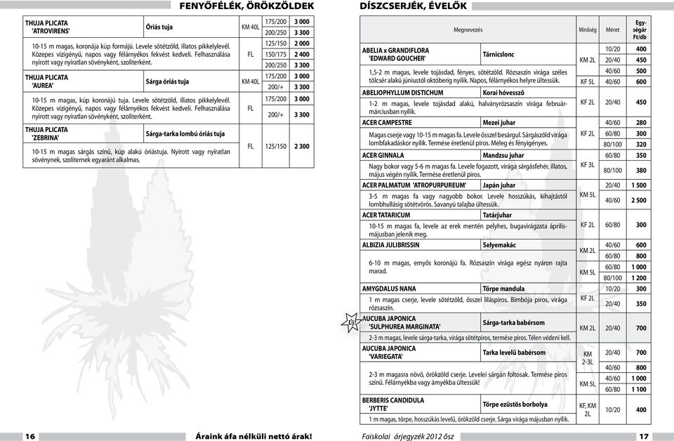Közepes vízigényű, napos vagy félárnyékos fekvést kedveli. Felhasználása nyírott vagy nyíratlan sövényként, szoliterként.