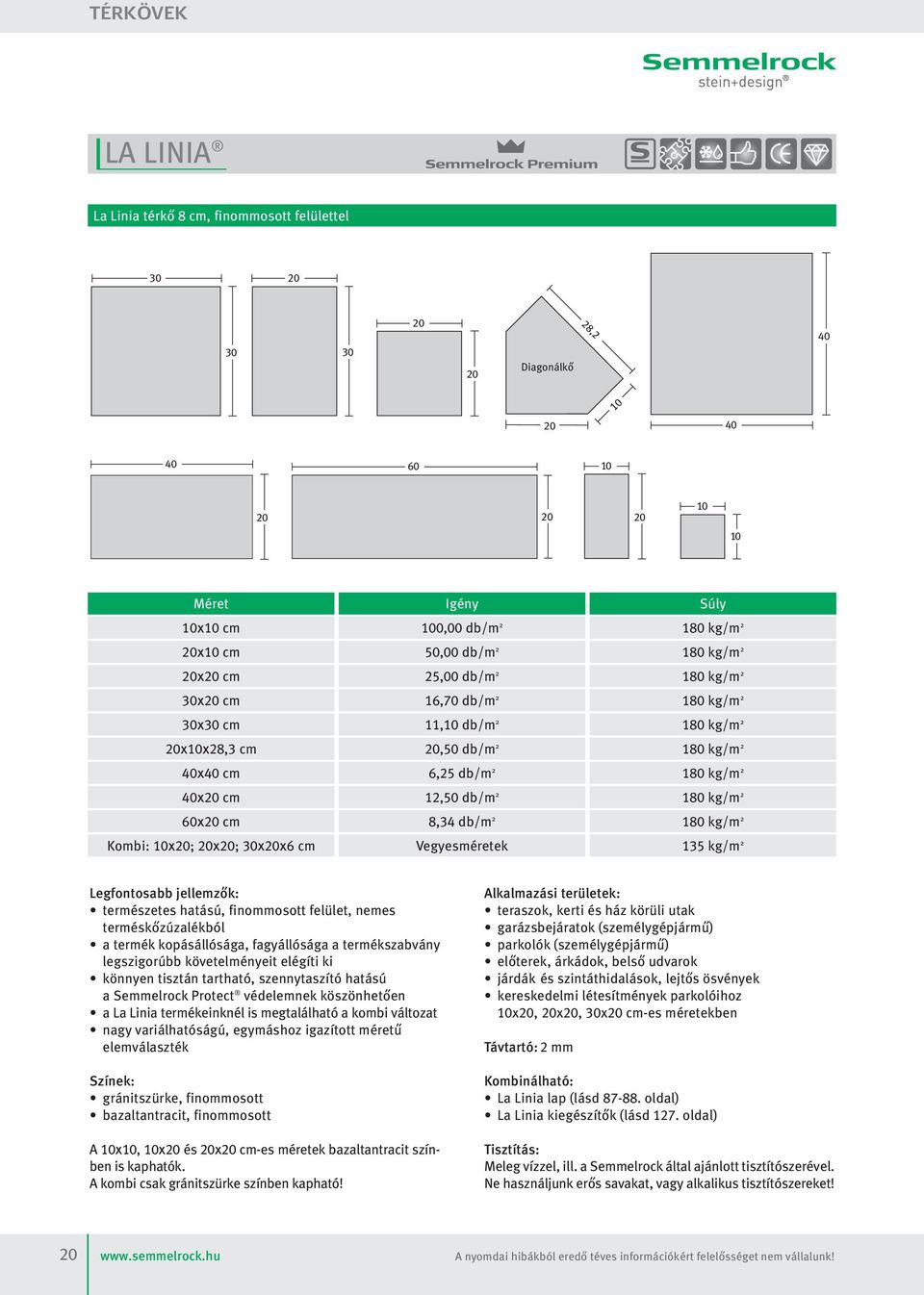 db/m 2 50,00 db/m 2 25,00 db/m 2 16,70 db/m 2 11,10 db/m 2 20,50 db/m 2 6,25 db/m 2 12,50 db/m 2 8,34 db/m 2 Vegyesméretek Súly 180 kg/m 2 180 kg/m 2 180 kg/m 2 180 kg/m 2 180 kg/m 2 180 kg/m 2 180