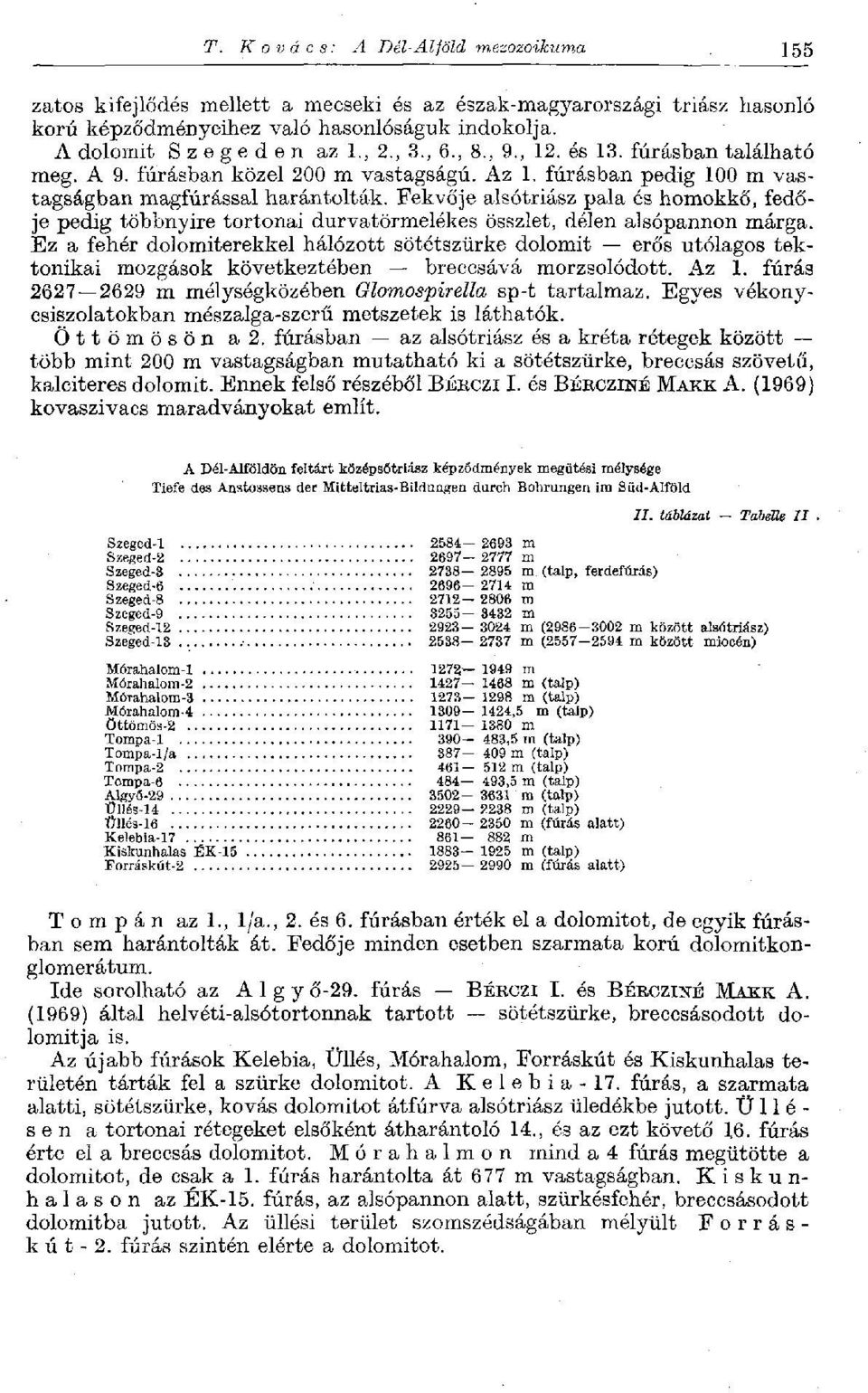 Fekvője alsótriász pala és homokkő, fedője pedig többnyire tortónai durvatörmelékes összlet, délen alsópannon márga.