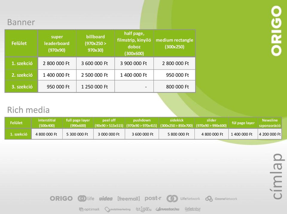 szekció 950 000 Ft 1 250 000 Ft - 800 000 Ft Rich media Felület interstitial (500x400) full page layer (990x600) peel off (90x90 > 515x515) pushdown (970x90 >