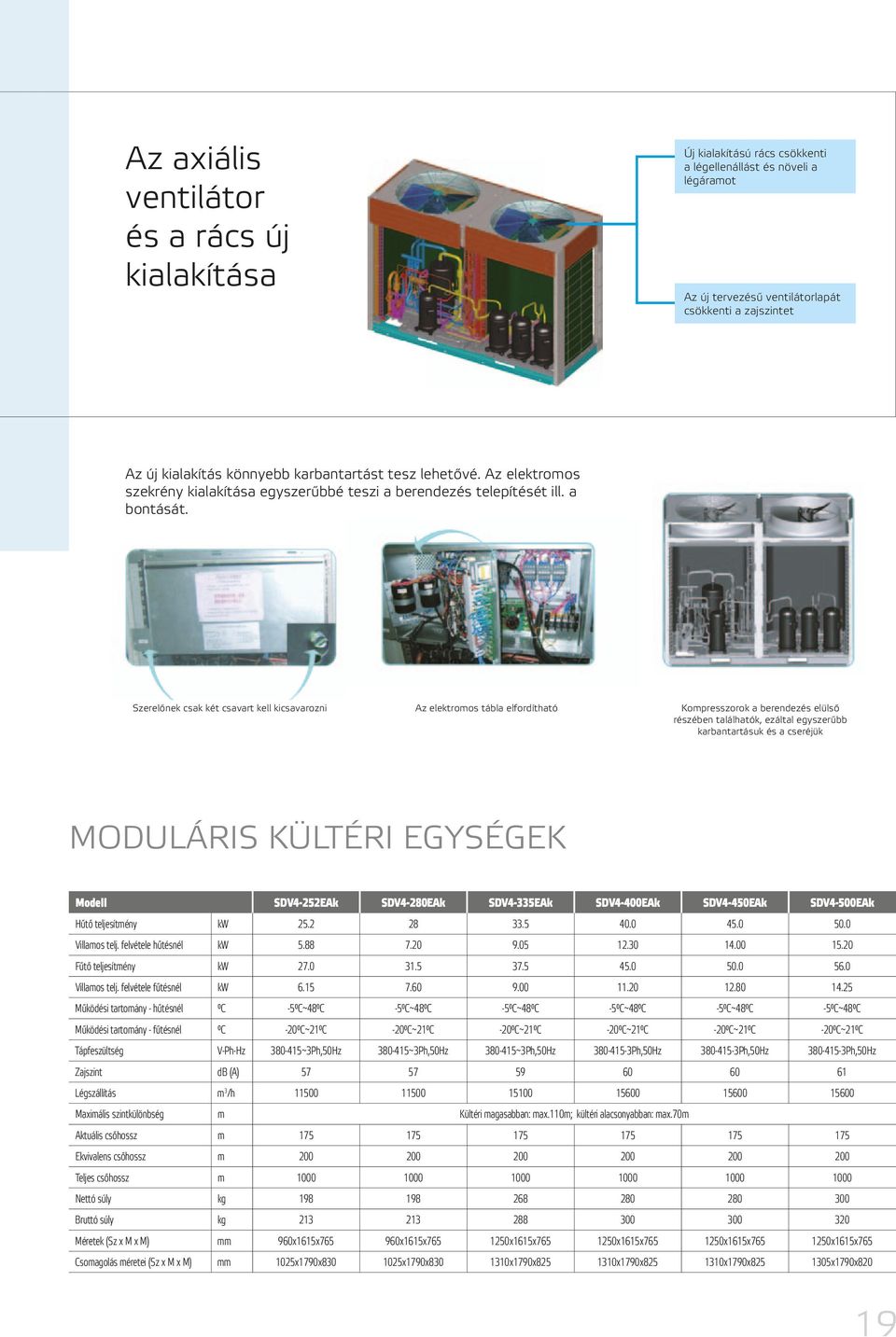 Szerelőnek csak két csavart kell kicsavarozni Az elektromos tábla elfordítható Kompresszorok a berendezés elülső részében találhatók, ezáltal egyszerűbb karbantartásuk és a cseréjük MODULÁRIS KÜLTÉRI