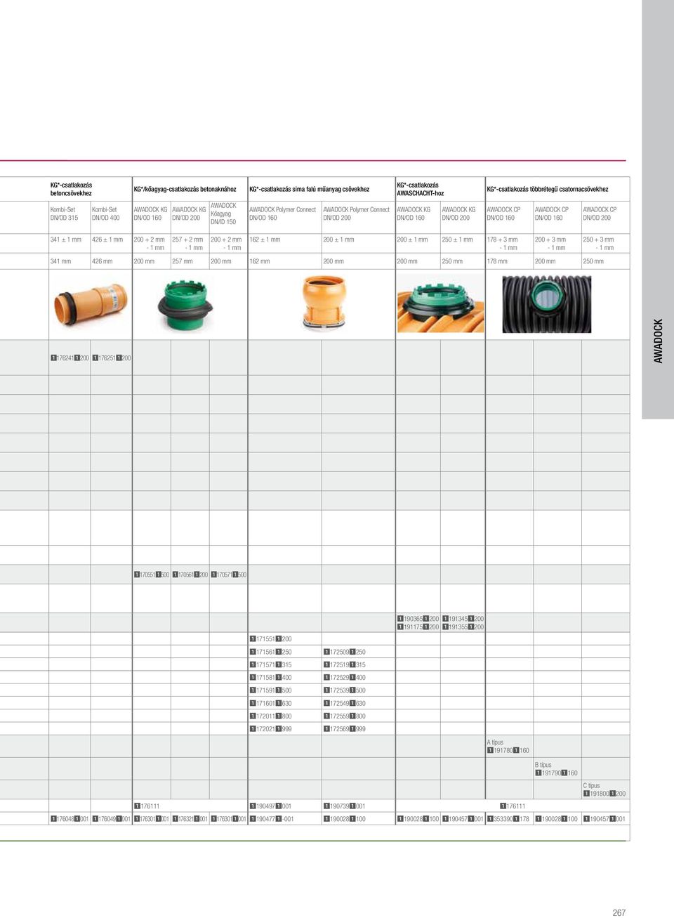 mm 426 ± 1 mm 200 + 2 mm - 1 mm 257 + 2 mm - 1 mm 200 + 2 mm - 1 mm 162 ± 1 mm 200 ± 1 mm 200 ± 1 mm 250 ± 1 mm 178 + 3 mm - 1 mm 200 + 3 mm - 1 mm 341 mm 426 mm 200 mm 257 mm 200 mm 162 mm 200 mm