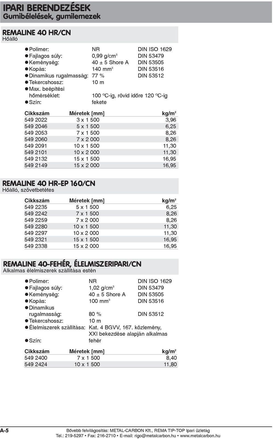 beépítési hõmérséklet: 100 O C-ig, rövid idõre 120 O C-ig 549 2022 3 x 1 500 3,96 549 2046 5 x 1 500 6,25 549 2053 7 x 1 500 8,26 549 2060 7 x 2 000 8,26 549 2091 10 x 1 500 11,30 549 2101 10 x 2 000