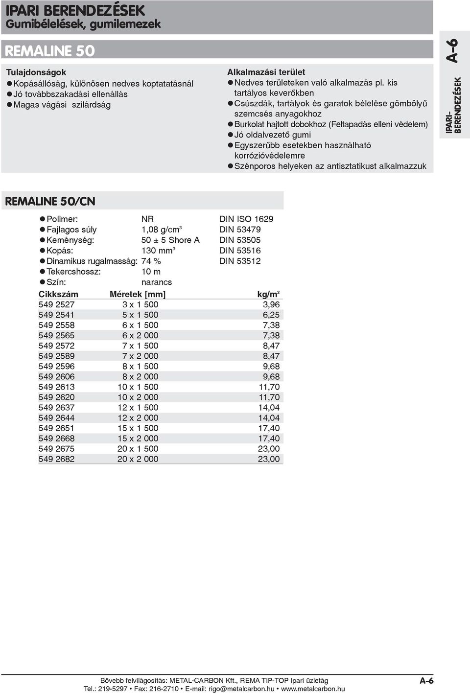 használható korrózióvédelemre Szénporos helyeken az antisztatikust alkalmazzuk IPARI- BERENDEZÉSEK A-6 REMALINE 50/CN Polimer: NR DIN ISO 1629 Fajlagos súly 1,08 g/cm 3 DIN 53479 Keménység: 50 ± 5
