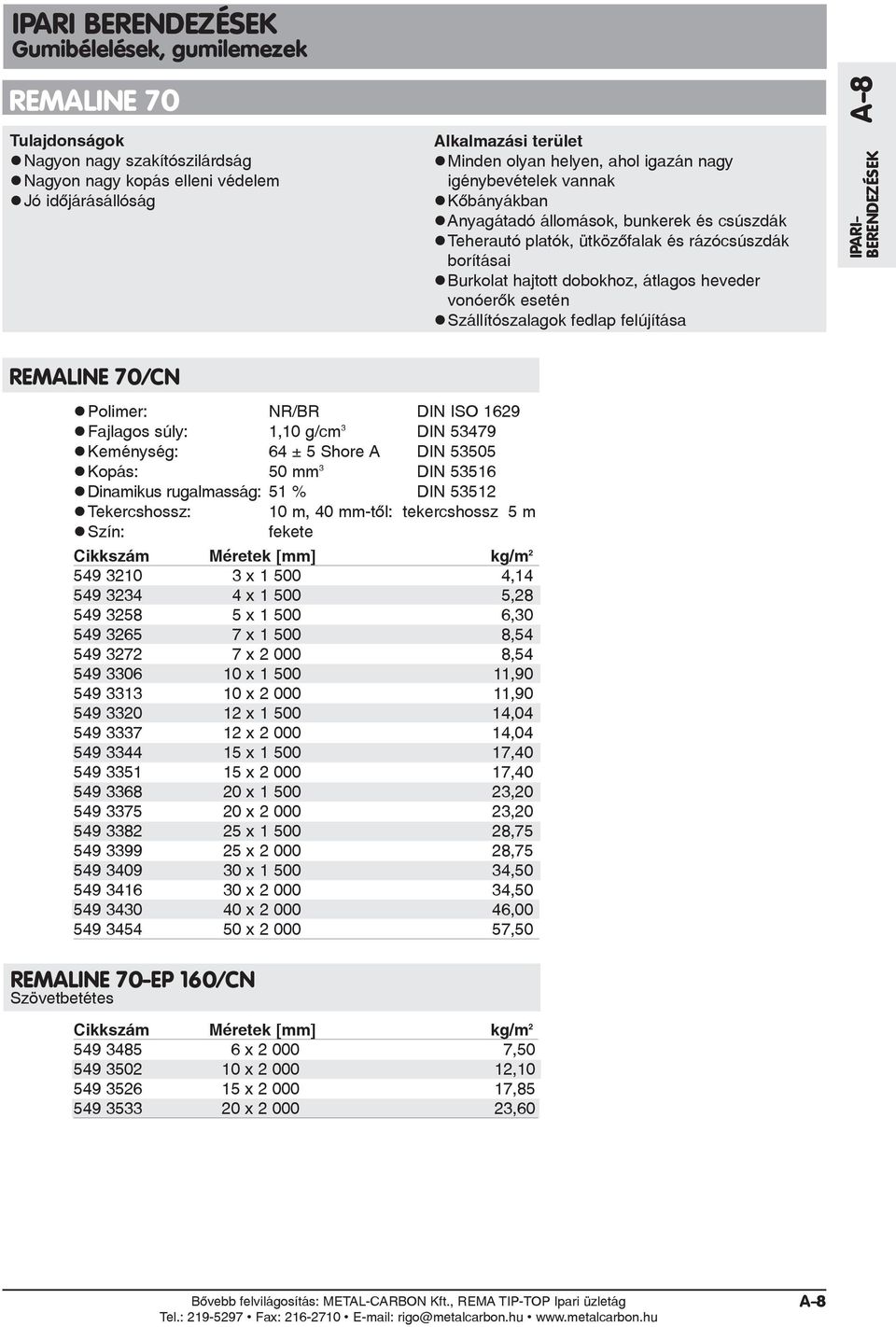 BERENDEZÉSEK A-8 REMALINE 70/CN Polimer: NR/BR DIN ISO 1629 Fajlagos súly: 1,10 g/cm 3 DIN 53479 Keménység: 64 ± 5 Shore A DIN 53505 Kopás: 50 mm 3 DIN 53516 Dinamikus rugalmasság: 51 % DIN 53512