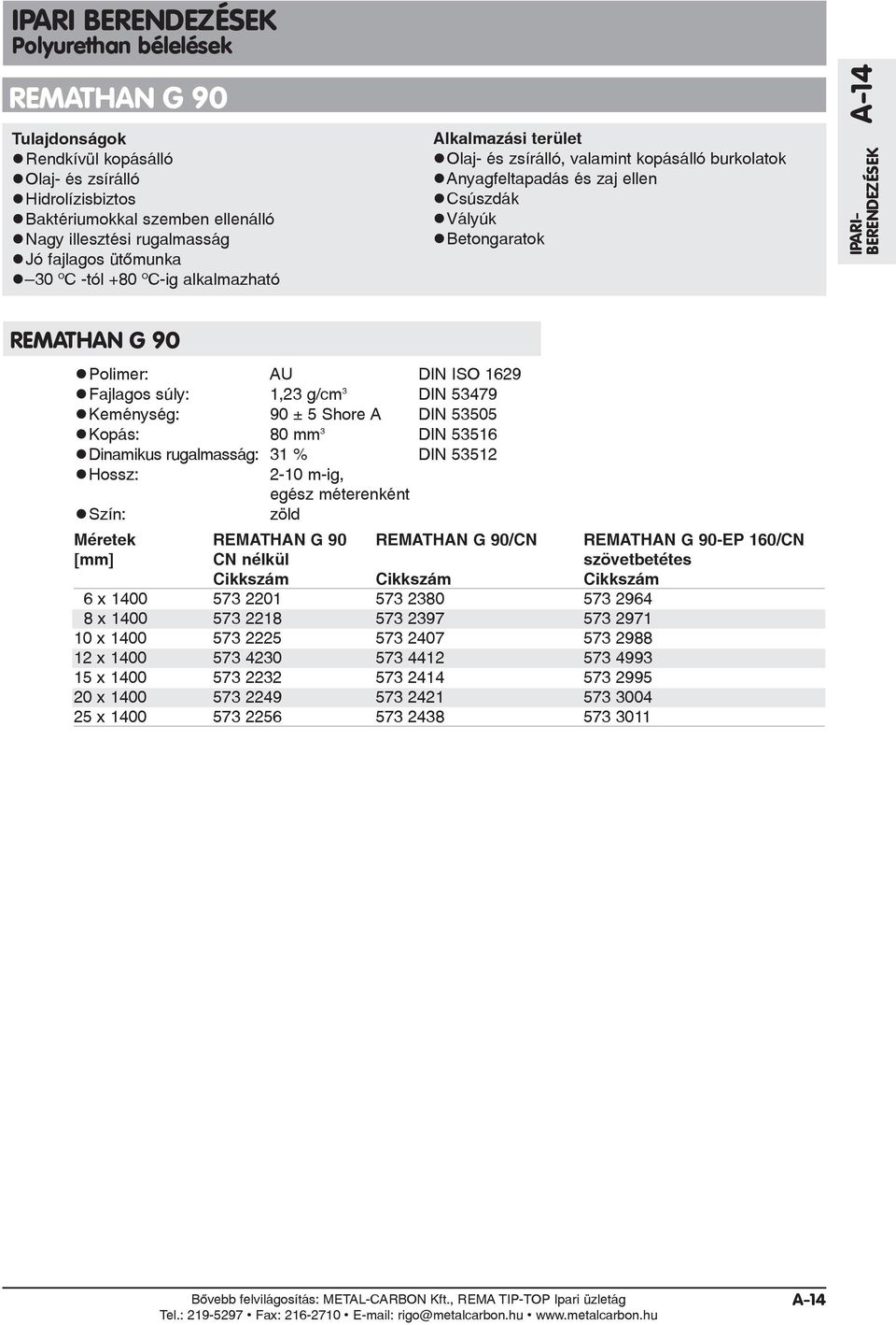 1,23 g/cm 3 DIN 53479 Keménység: 90 ± 5 Shore A DIN 53505 Kopás: 80 mm 3 DIN 53516 Dinamikus rugalmasság: 31 % DIN 53512 Hossz: 2-10 m-ig, egész méterenként Szín: zöld Méretek REMATHAN G 90 REMATHAN