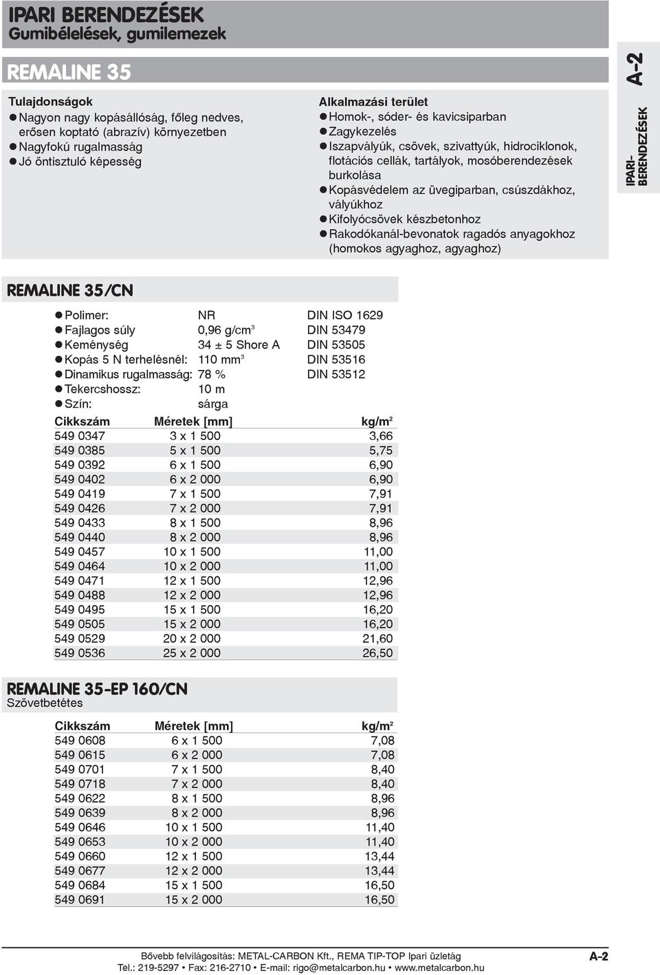 Rakodókanál-bevonatok ragadós anyagokhoz (homokos agyaghoz, agyaghoz) IPARI- BERENDEZÉSEK A-2 REMALINE 35/CN Polimer: NR DIN ISO 1629 Fajlagos súly 0,96 g/cm 3 DIN 53479 Keménység 34 ± 5 Shore A DIN