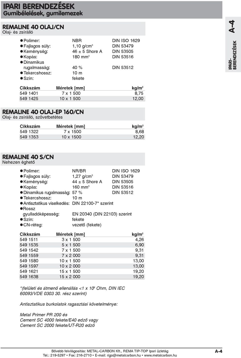 8,68 549 1353 10 x 1500 12,20 REMALINE 40 S/CN Nehezen éghetõ Polimer: NR/BR DIN ISO 1629 Fajlagos súly: 1,27 g/cm 3 DIN 53479 Keménység: 44 ± 5 Shore A DIN 53505 Kopás: 160 mm 3 DIN 53516 Dinamikus