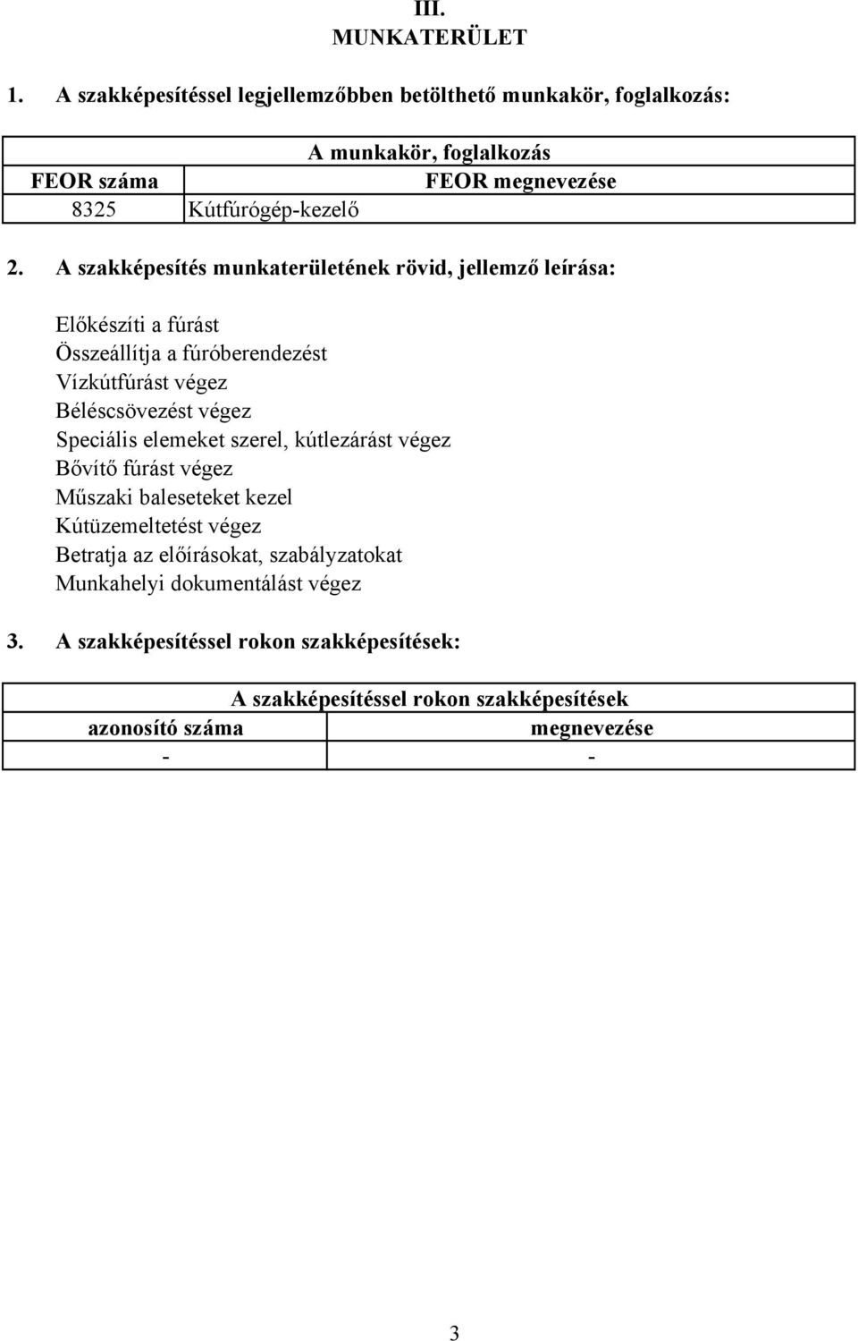 A szakképesítés munkaterületének rövid, jellemző leírása: Előkészíti a fúrást Összeállítja a fúróberendezést Vízkútfúrást végez Béléscsövezést végez