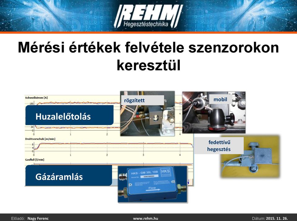 rögzített mobil