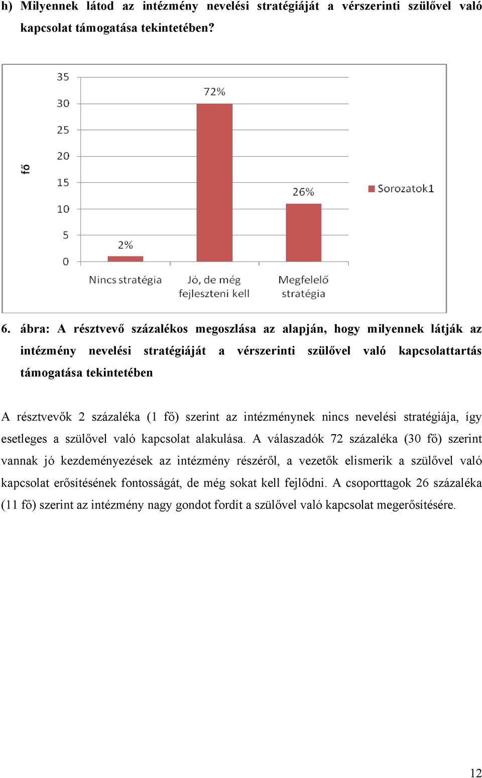 résztvevők 2 százaléka (1 fő) szerint az intézménynek nincs nevelési stratégiája, így esetleges a szülővel való kapcsolat alakulása.