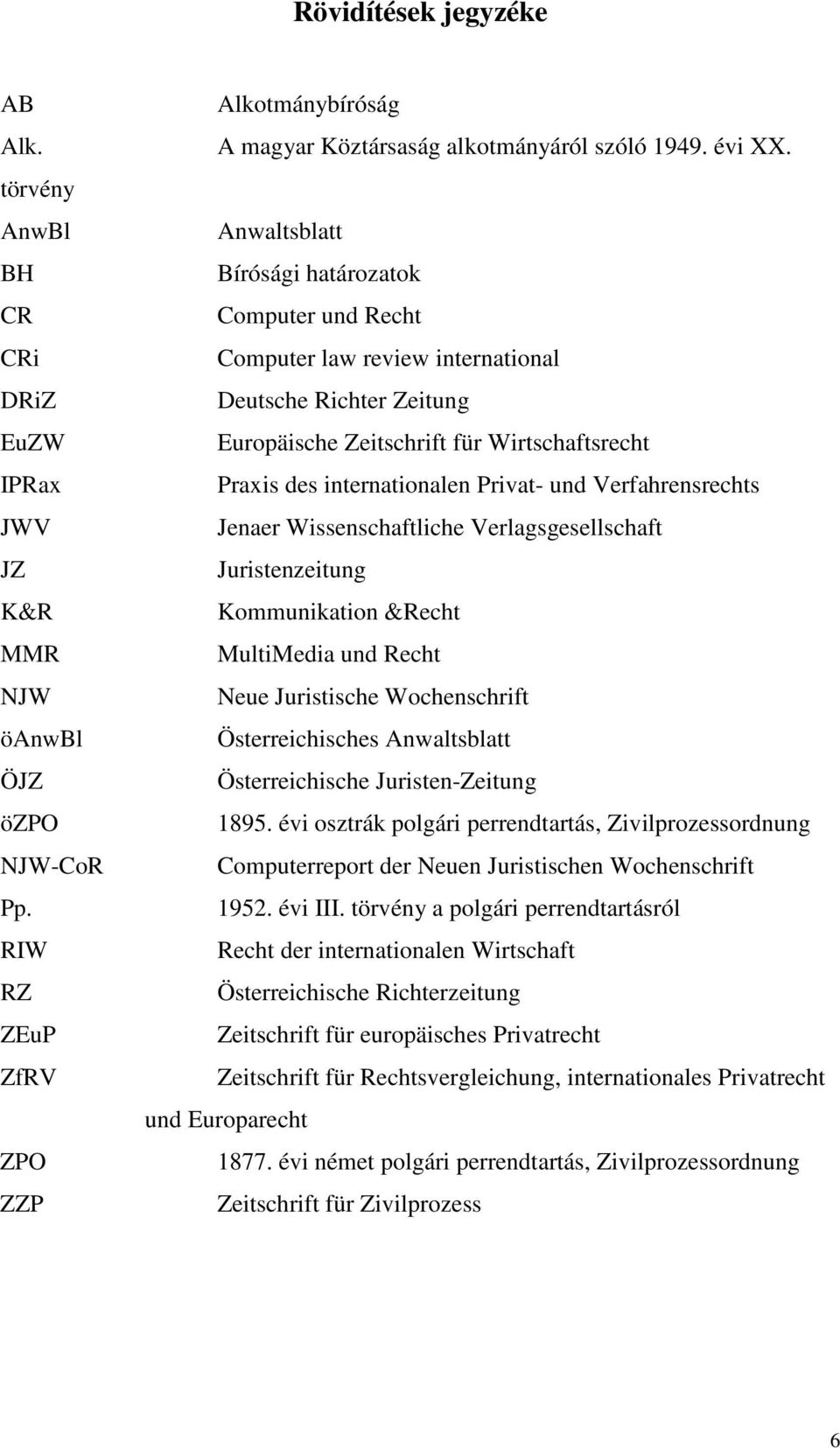 Anwaltsblatt Bírósági határozatok Computer und Recht Computer law review international Deutsche Richter Zeitung Europäische Zeitschrift für Wirtschaftsrecht Praxis des internationalen Privat- und