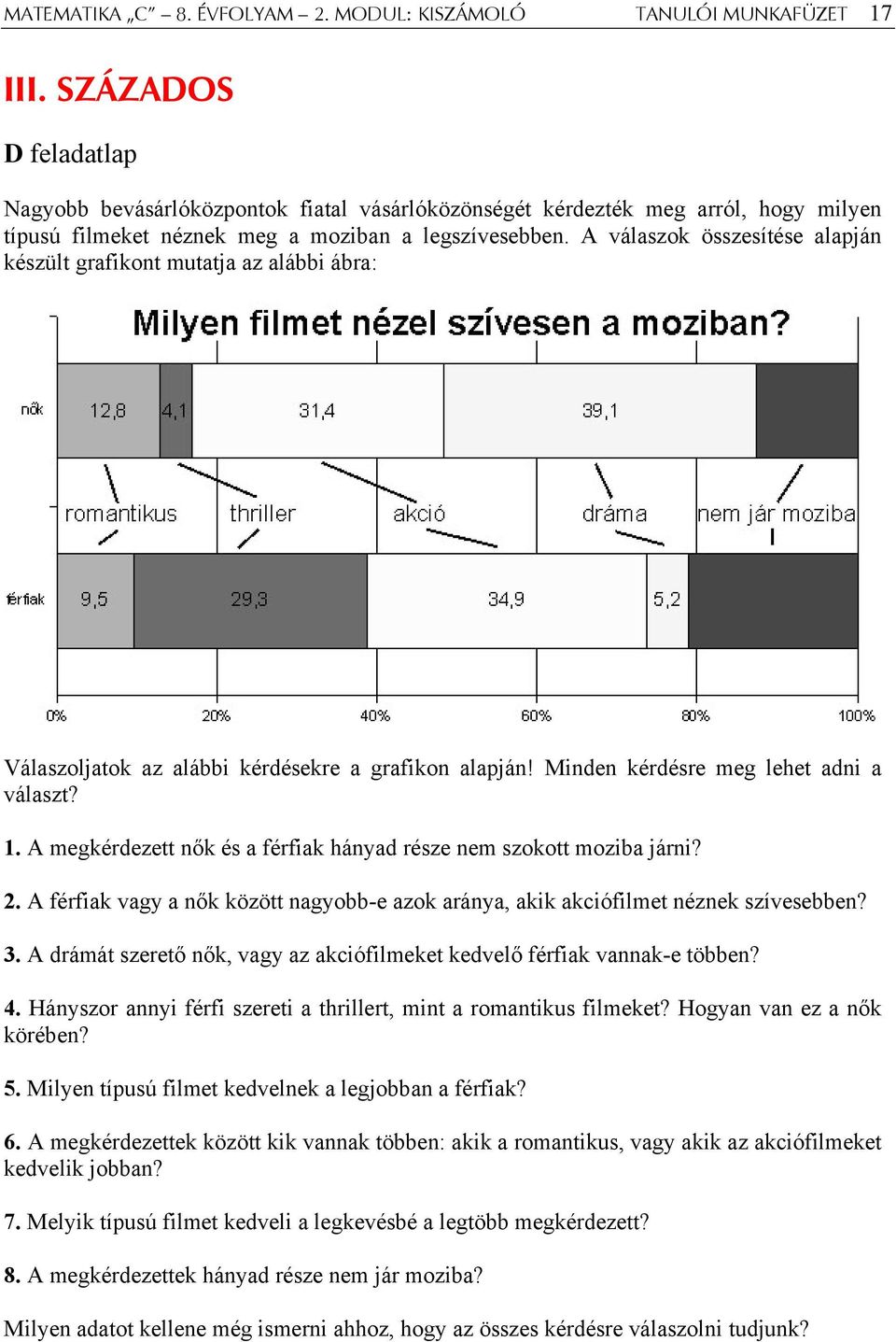 A válaszok összesítése alapján készült grafikont mutatja az alábbi ábra: Válaszoljatok az alábbi kérdésekre a grafikon alapján! Minden kérdésre meg lehet adni a választ? 1.
