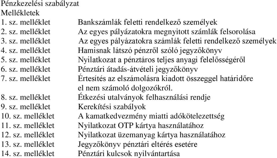 8. sz. melléklet Étkezési utalványok felhasználási rendje 9. sz. melléklet Kerekítési szabályok 10. sz. melléklet A kamatkedvezmény miatti adókötelezettség 11. sz. melléklet Nyilatkozat OTP kártya használatához 12.