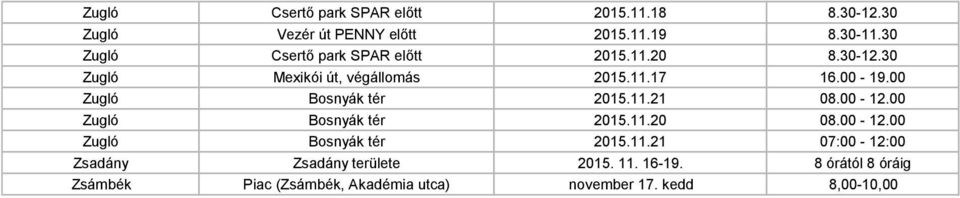 00 Zugló Bosnyák tér 2015.11.21 08.00-12.00 Zugló Bosnyák tér 2015.11.20 08.00-12.00 Zugló Bosnyák tér 2015.11.21 07:00-12:00 Zsadány Zsadány területe 2015.