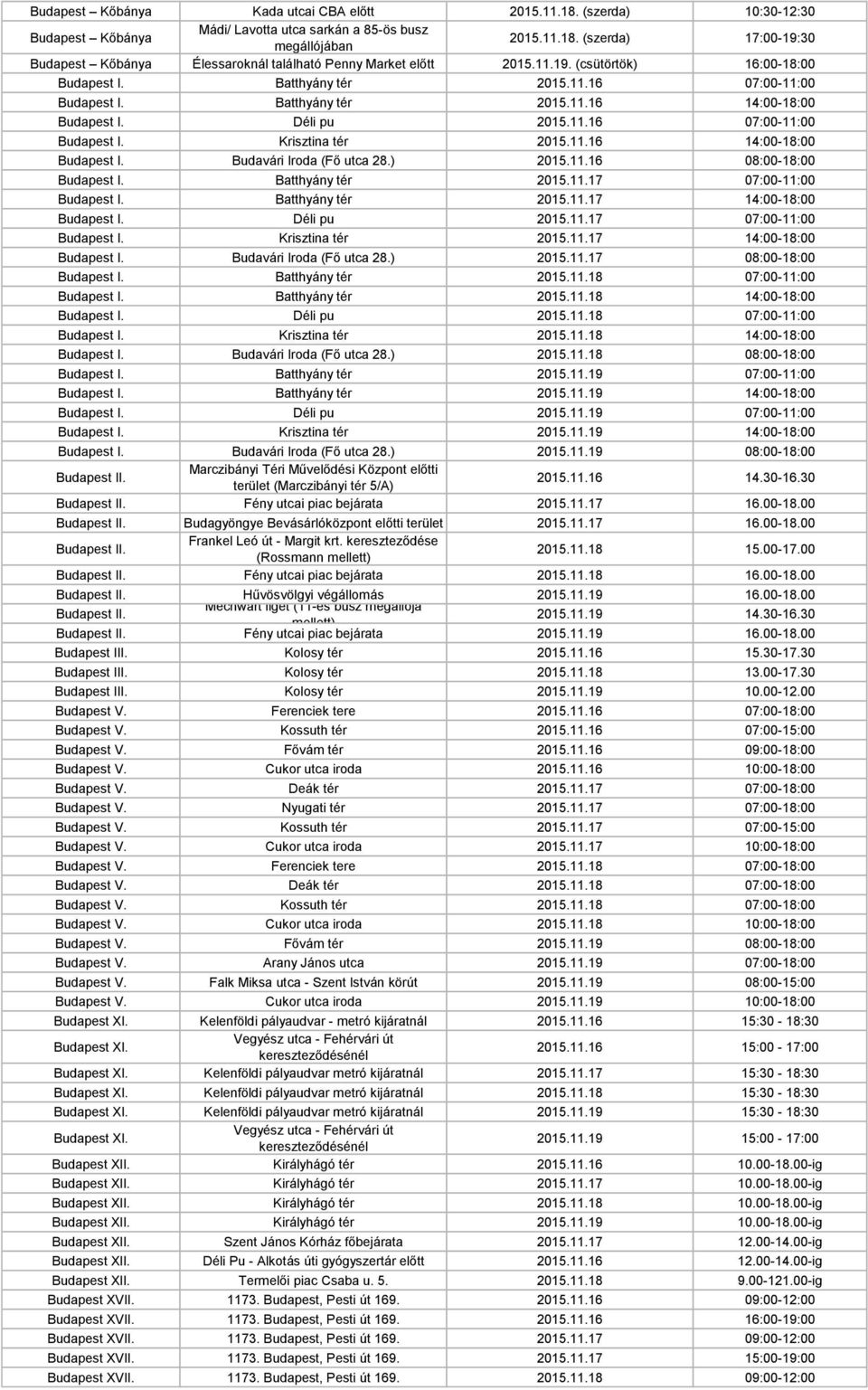11.16 14:00-18:00 Budapest I. Budavári Iroda (Fő utca 28.) 2015.11.16 08:00-18:00 Budapest I. Batthyány tér 2015.11.17 07:00-11:00 Budapest I. Batthyány tér 2015.11.17 14:00-18:00 Budapest I.