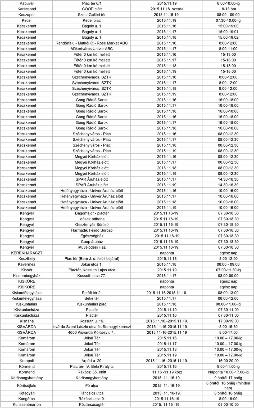 11.17 8:00-11:00 Kecskemét Főtér 0 km kő mellett 2015.11.16 15-18:00 Kecskemét Főtér 0 km kő mellett 2015.11.17 15-18:00 Kecskemét Főtér 0 km kő mellett 2015.11.18 15-18:00 Kecskemét Főtér 0 km kő mellett 2015.