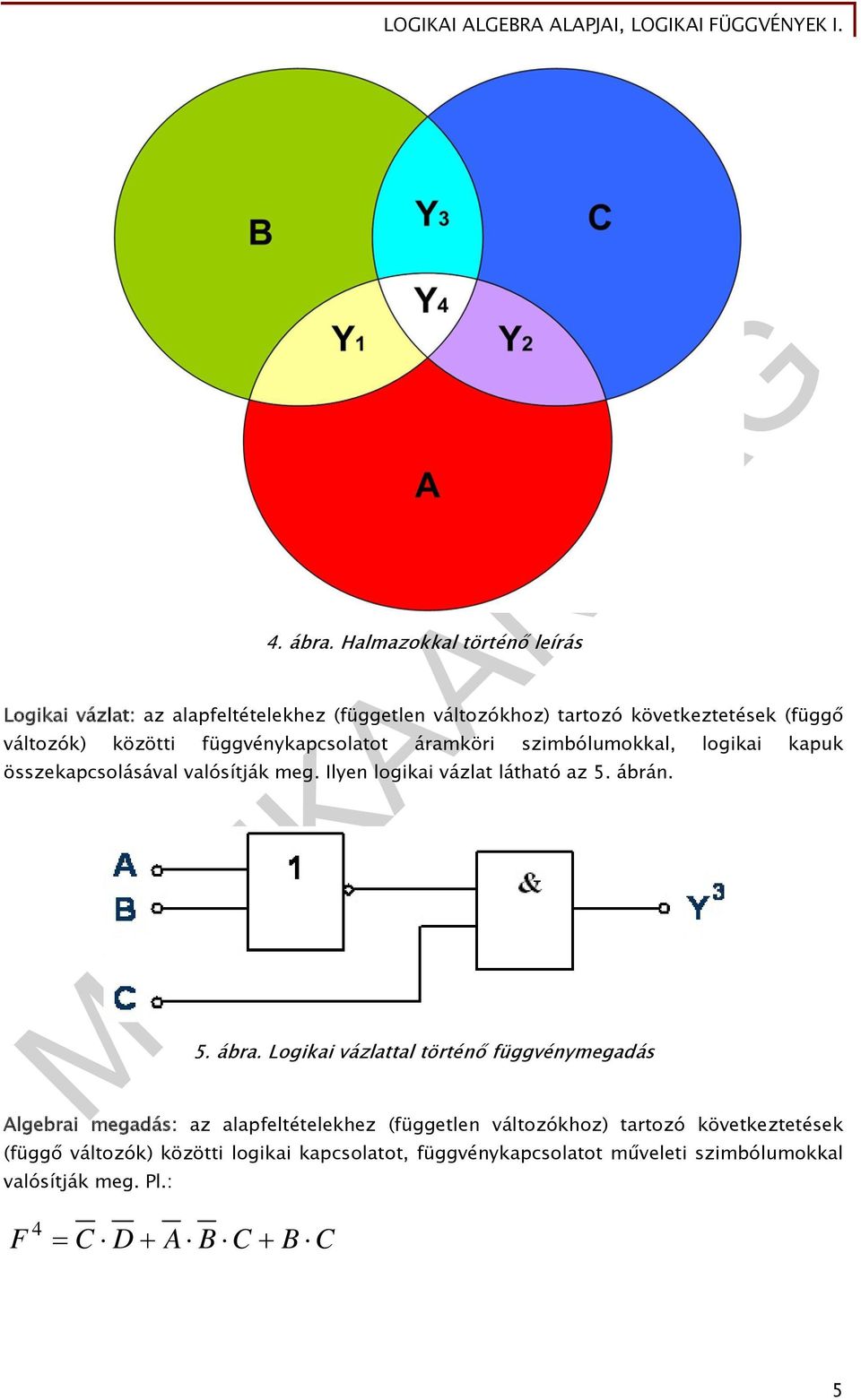 függvénykapcsolatot áramköri szimbólumokkal, logikai kapuk összekapcsolásával valósítják meg. Ilyen logikai vázlat látható az 5. ábrán.