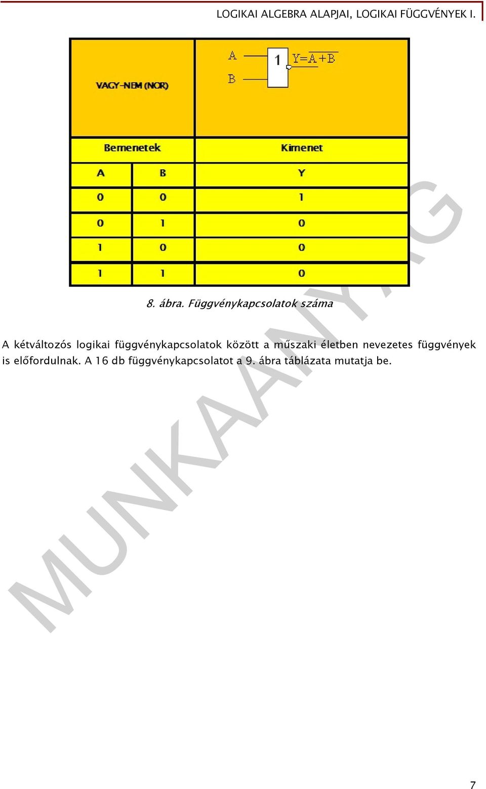 függvénykapcsolatok között a műszaki életben nevezetes