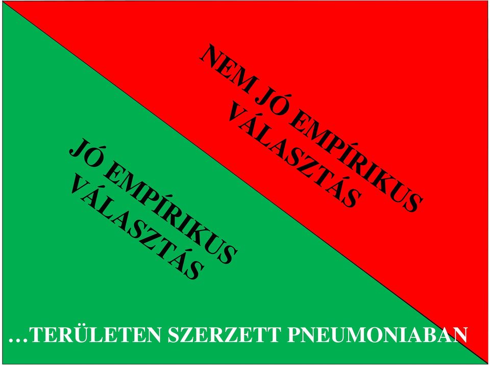 EMPÍRIKUS VÁLASZTÁS