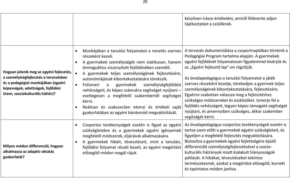 Milyen módon differenciál, hogyan alkalmazza az adaptív oktatás gyakorlatát? Munkájában a tanulási folyamatot a nevelés szerves részeként kezeli.