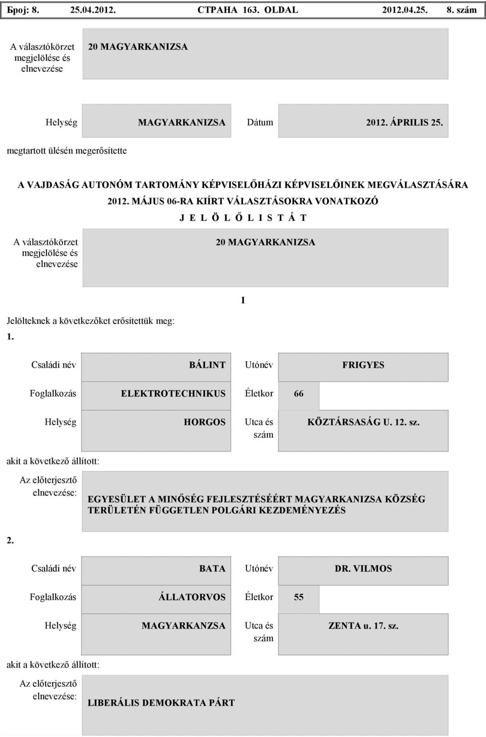 MÁJUS 06-RA KIÍRT VÁLASZTÁSOKRA VONATKOZÓ J E L Ö L İ L I S T Á T A választókörzet megjelölése és elnevezése 20 MAGYARKANIZSA I Jelölteknek a következıket erısítettük meg: 1.