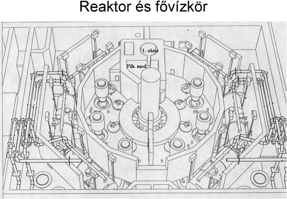 VVER-440 (V213) reaktor (főberendezések és legfontosabb üzemi jellemzők) -  PDF Free Download