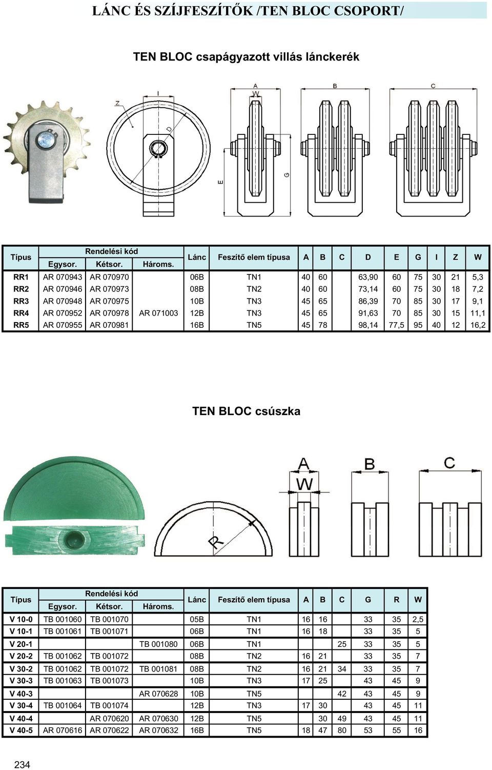 45 78 98,14 77,5 95 40 12 16,2 TEN BLOC csúszka Lánc Feszít elem A B C G R W V 10-0 TB 001060 TB 001070 05B TN1 16 16 33 35 2,5 V 10-1 TB 001061 TB 001071 06B TN1 16 18 33 35 5 V 20-1 TB 001080 06B