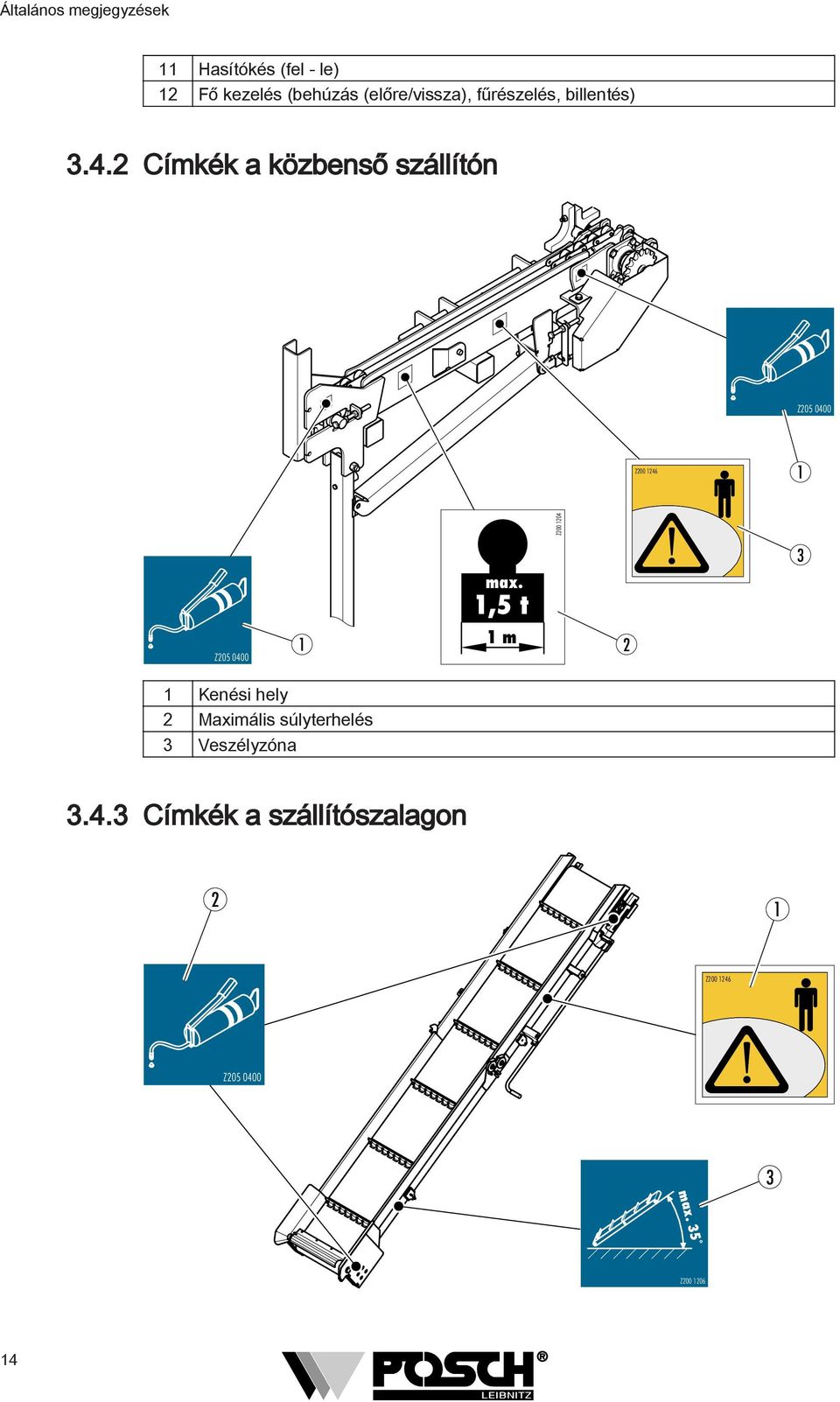 Címkék a közbenső szállítón Z05 0400 Z00 46 Z00 04 Z05 0400 max.