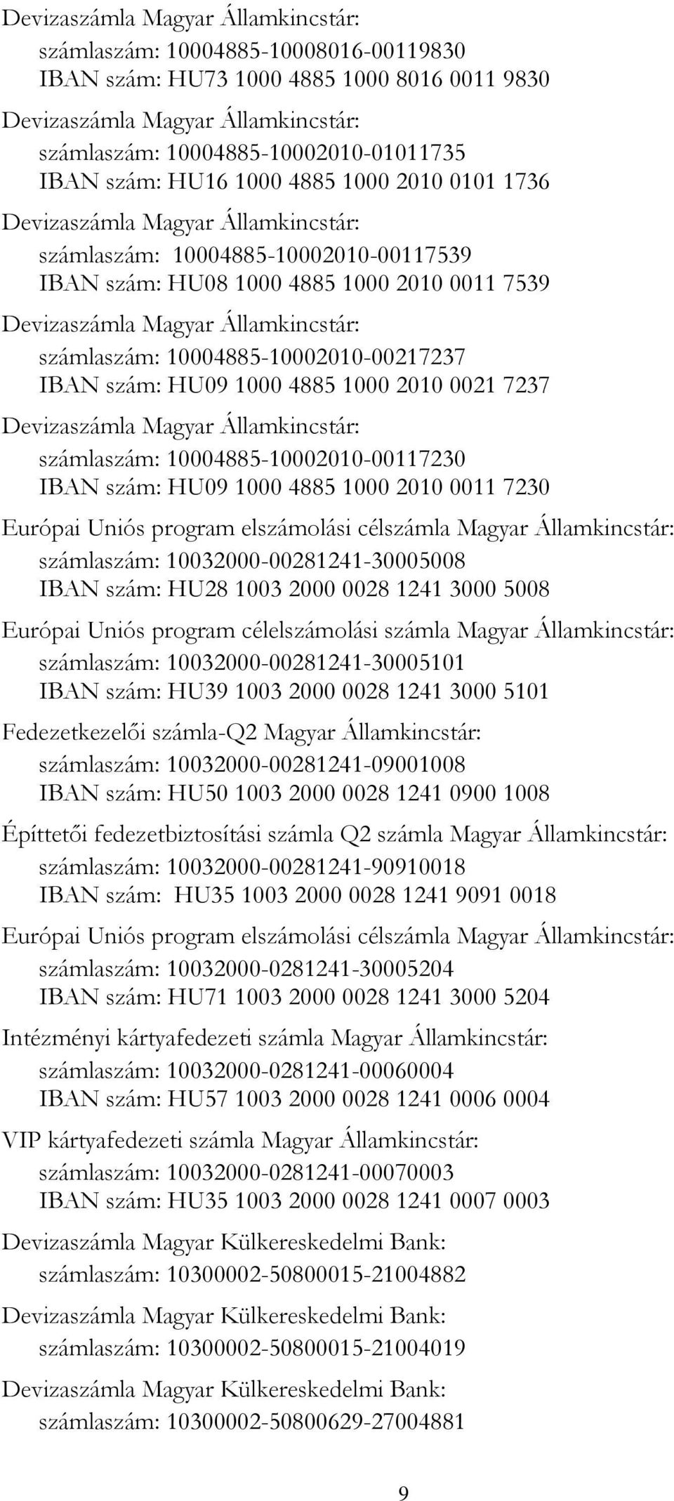 számlaszám: 10004885-10002010-00217237 IBAN szám: HU09 1000 4885 1000 2010 0021 7237 Devizaszámla Magyar Államkincstár: számlaszám: 10004885-10002010-00117230 IBAN szám: HU09 1000 4885 1000 2010 0011