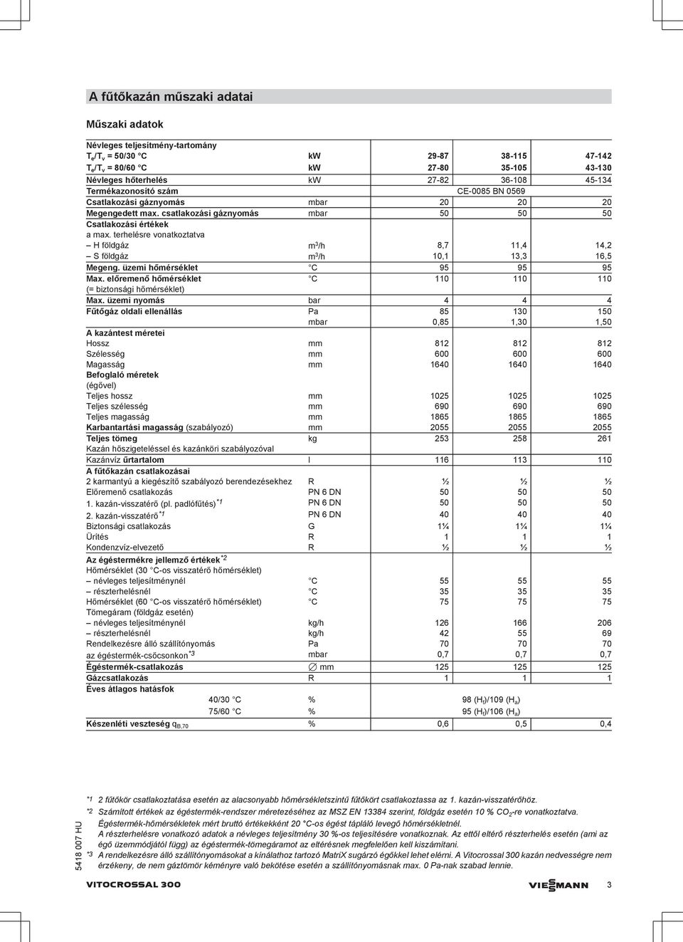 terhelésre vonatkoztatva H földgáz m 3 /h 8,7 11,4 14,2 S földgáz m 3 /h 10,1 13,3 16,5 Megeng. üzemi hőmérséklet C 95 95 95 Max. előremenő hőmérséklet C 110 110 110 (= biztonsági hőmérséklet) Max.