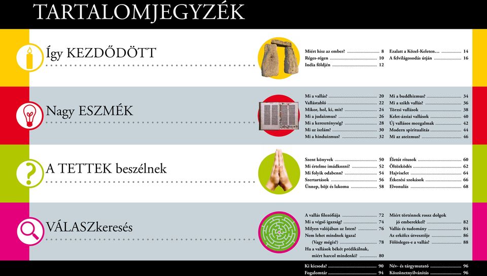 .. 38 Kelet-ázsiai vallások... 40 Új vallásos mozgalmak... 42 Modern spiritualitás... 44 Mi az ateizmus?... 46 A tettek beszélnek Szent könyvek... 50 Mi értelme imádkozni?... 52 Mi folyik odabenn?