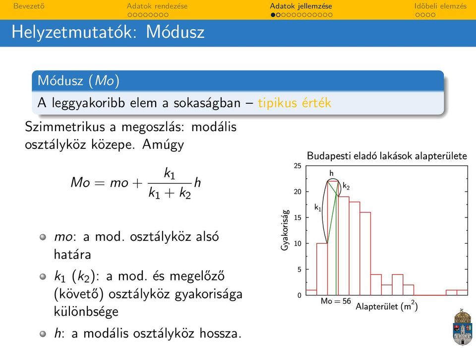 Amúgy Mo = mo + k 1 k 1 + k 2 h mo: a mod.