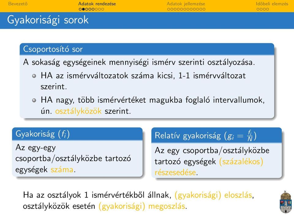 osztályközök szerint. Gyakoriság (f i ) Az egy-egy csoportba/osztályközbe tartozó egységek száma.