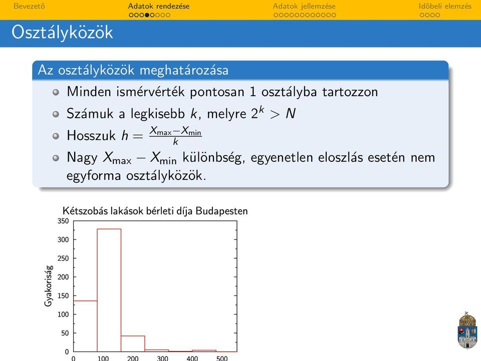 legkisebb k, melyre 2 k > N Hosszuk h = Xmax X min k Nagy