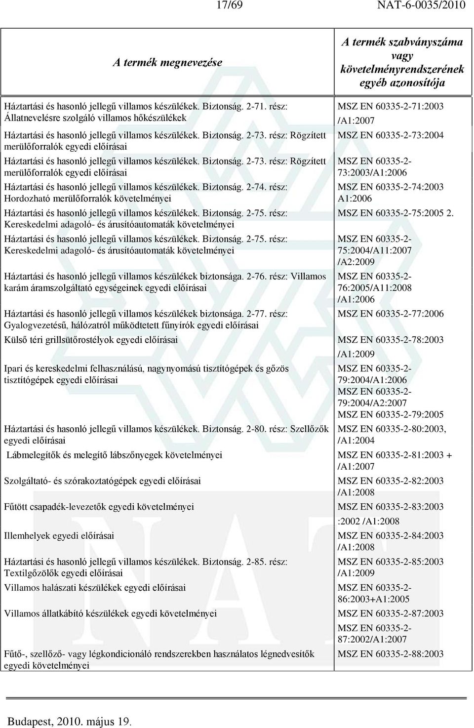 rész: Hordozható merülõforralók követelményei Háztartási és hasonló jellegû villamos készülékek. Biztonság. 2-75.