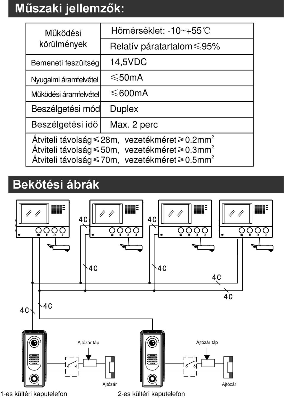 2mm 2 Átviteli távolság 50m, vezetékméret 0.3mm 2 Átviteli távolság 70m, vezetékméret 0.