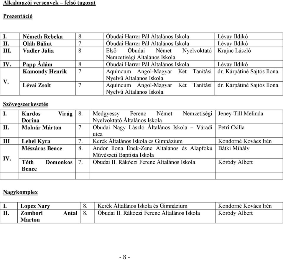 Papp Ádám 8 Óbudai Harrer Pál Általános Iskola Lévay Ildikó Kamondy Henrik 7 Aquincum Angol-Magyar Két Tanítási dr. Kárpátiné Sajtós Ilona V.
