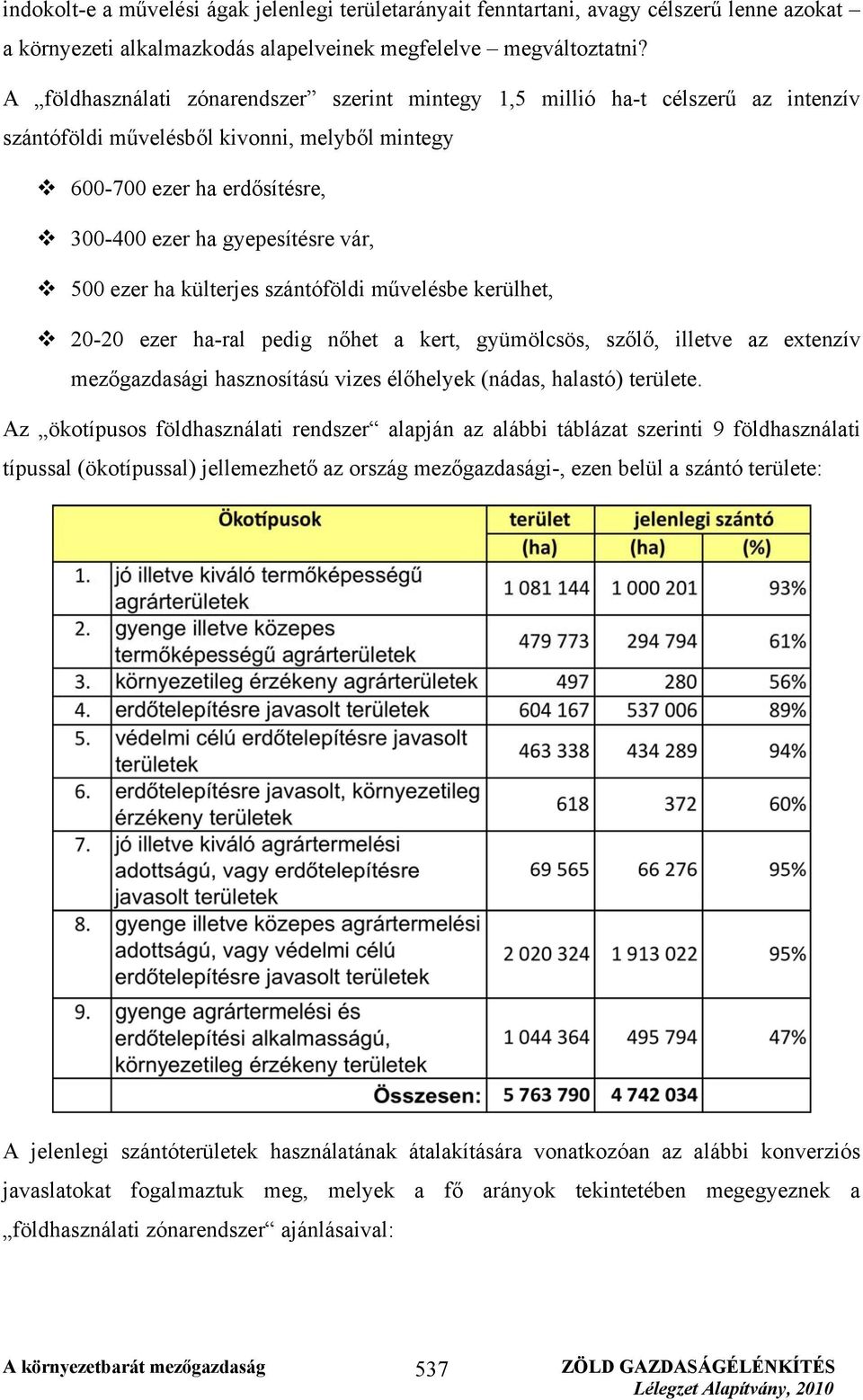 ezer ha külterjes szántóföldi művelésbe kerülhet, 20-20 ezer ha-ral pedig nőhet a kert, gyümölcsös, szőlő, illetve az extenzív mezőgazdasági hasznosítású vizes élőhelyek (nádas, halastó) területe.