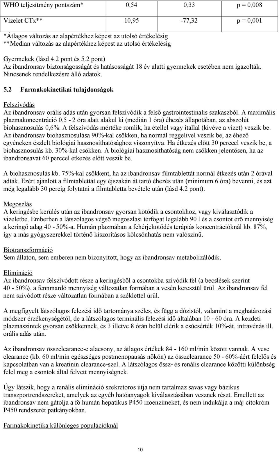 A maximális plazmakoncentráció 0,5-2 óra alatt alakul ki (medián 1 óra) éhezés állapotában, az abszolút biohasznosulás 0,6%.