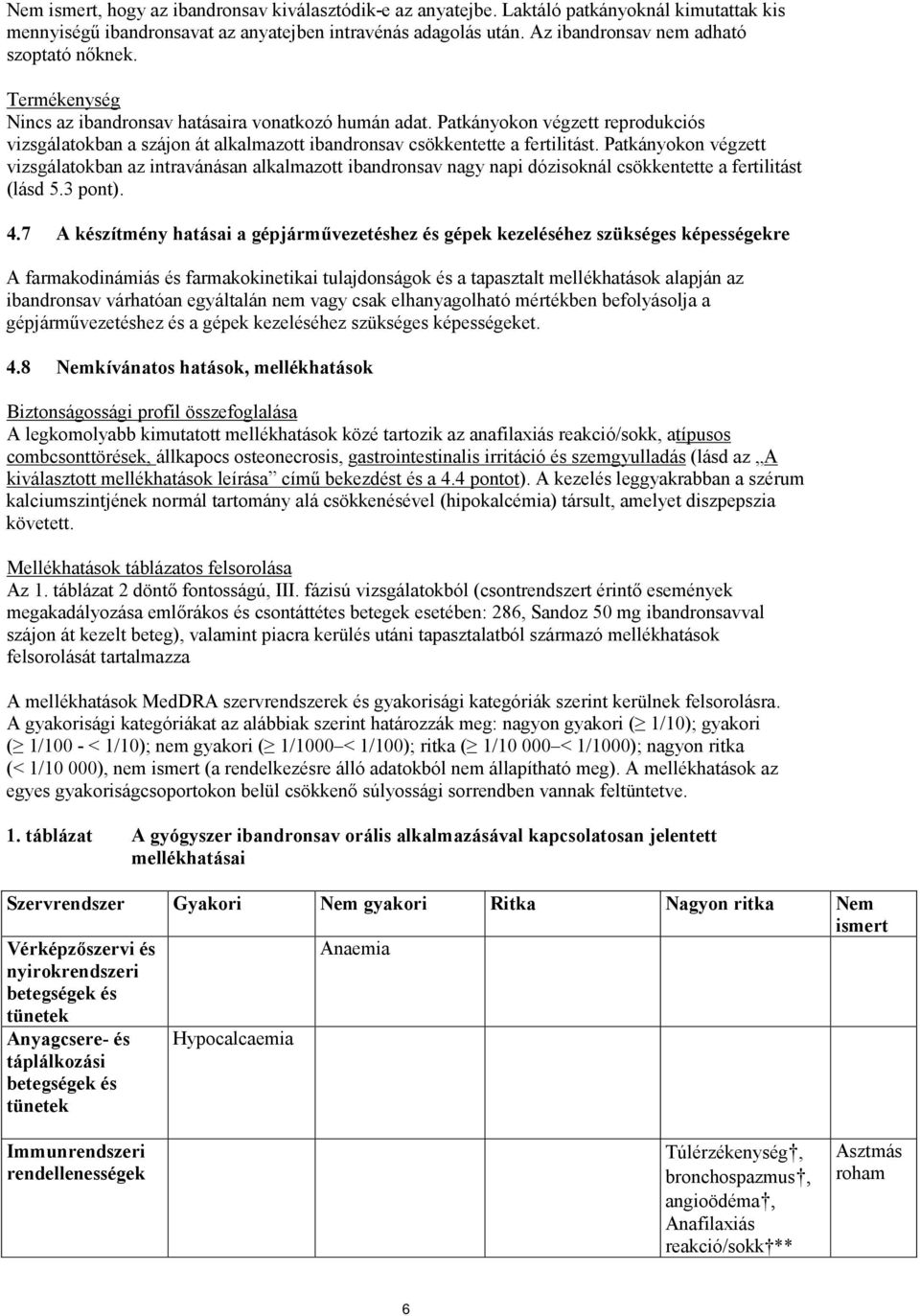 Patkányokon végzett reprodukciós vizsgálatokban a szájon át alkalmazott ibandronsav csökkentette a fertilitást.