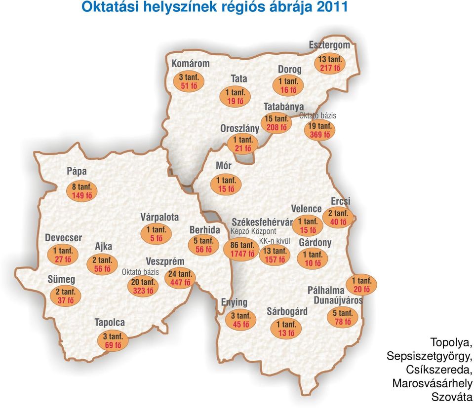 Topolya,