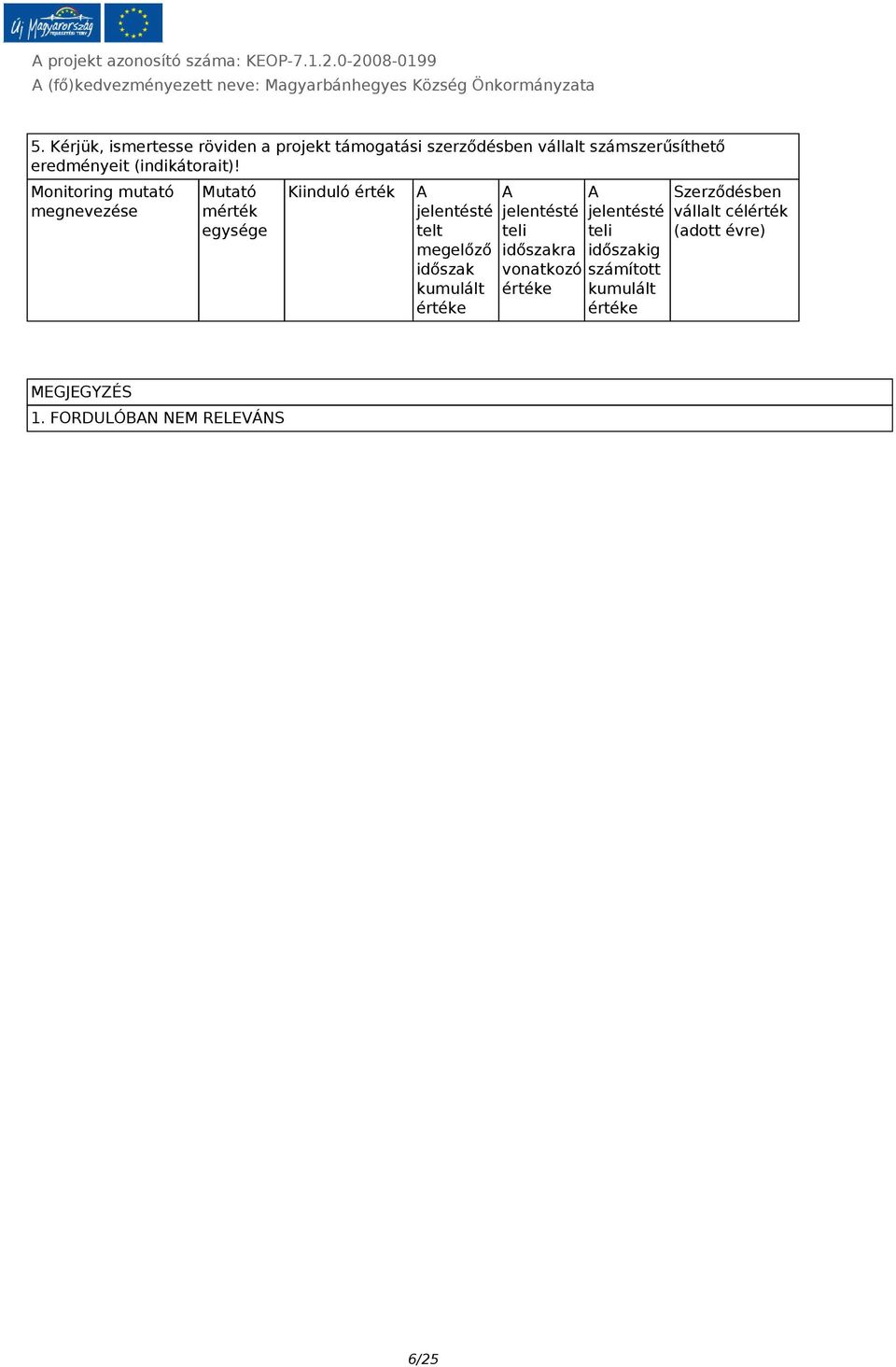 Monitoring mutató megnevezése Mutató mérték egysége Kiinduló érték A jelentésté telt megelőző időszak